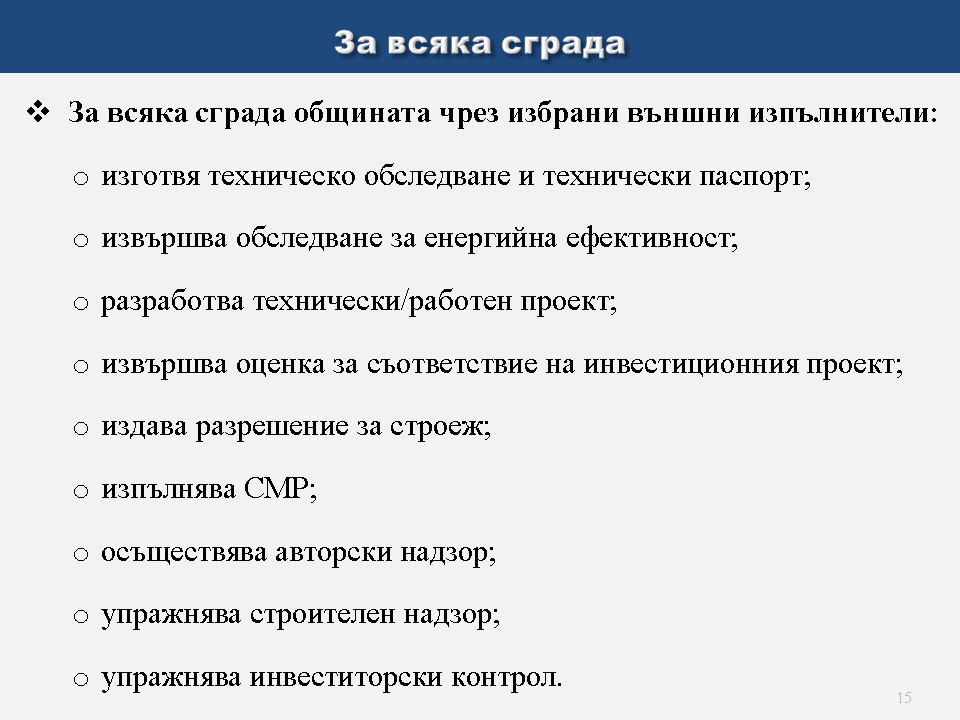 Slide15
